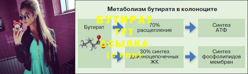 даркнет сайт  Отрадная  Бутират 1.4BDO 